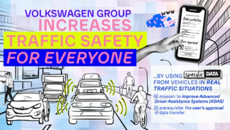 Učení se z dat: Volkswagen Group spouští celoevropskou iniciativu pro vyšší bezpečnost silničního provozu