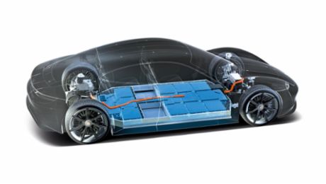 Porsche invierte en Cellforce